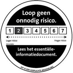 Risicoprofiel 2 van 7